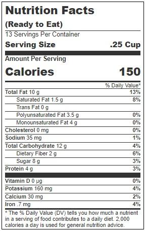 Product gallery 3609704