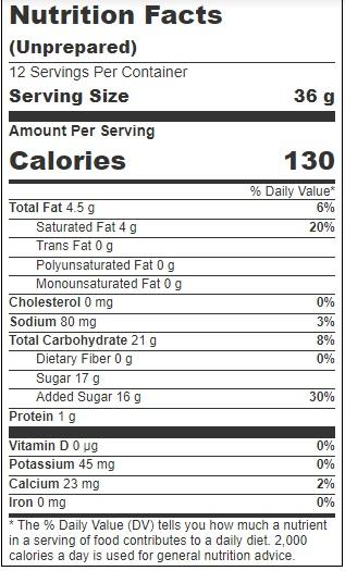 Product gallery 3202693