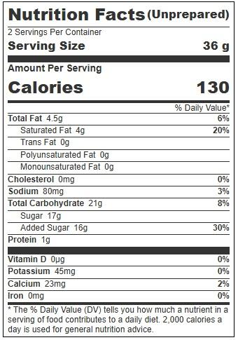 Product gallery 4220710