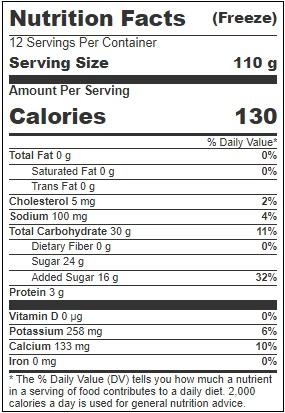 Product gallery 3599585