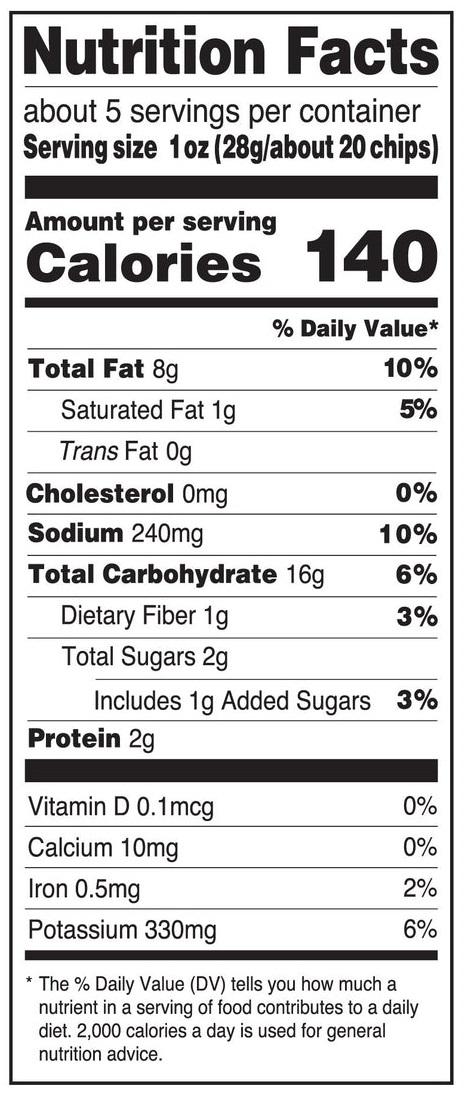 Product gallery 2527668