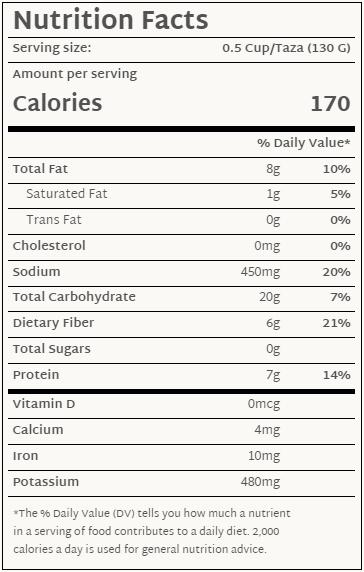 Product gallery 3608636