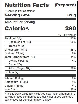 Product gallery 3756970