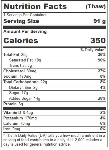 Product gallery 4425102