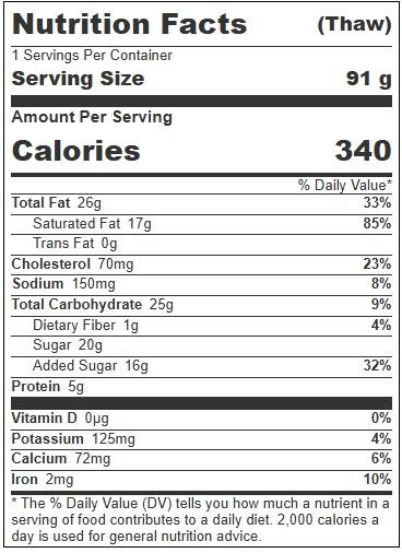 Product gallery 4425108