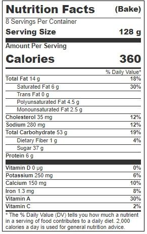 Product gallery 3153706