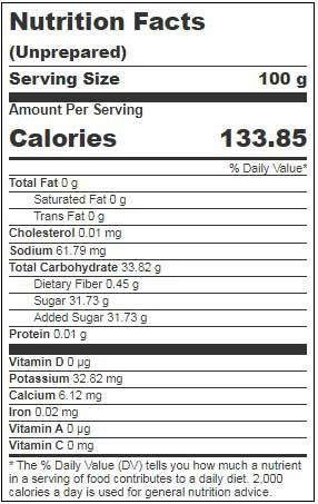 Product gallery 2535129