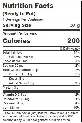 Product gallery 3170317