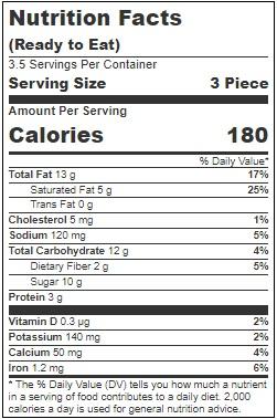 Product gallery 3170347