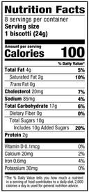 Nonnis Turtle Pecan Biscotti, 6.88 Ounce -- 6 per case