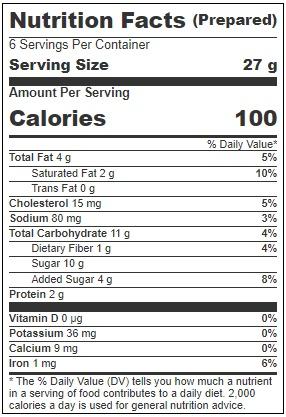 Product gallery 3379324