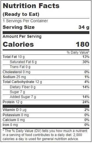 Product gallery 3202768