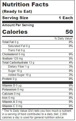 Product gallery 3401343