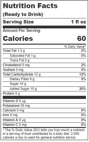 Product gallery 3364852