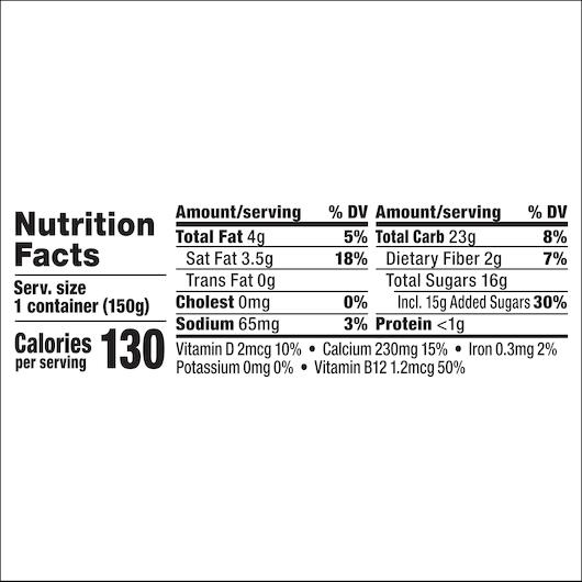 Product gallery 53035814