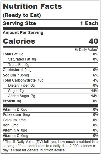 Product gallery 4211962