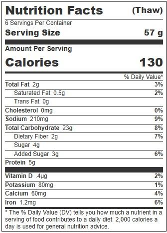 Product gallery 4229029