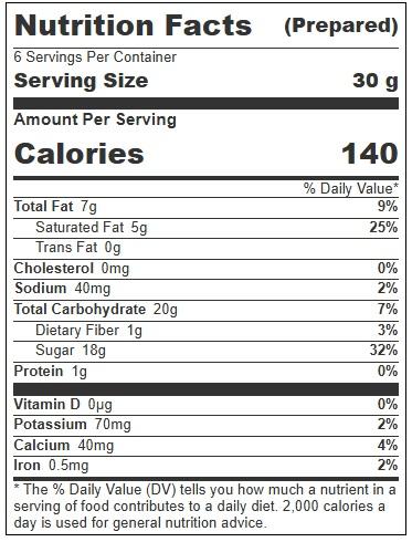 Product gallery 4478567