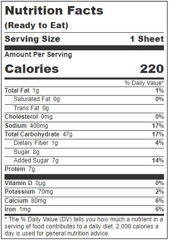 Product gallery 3722036