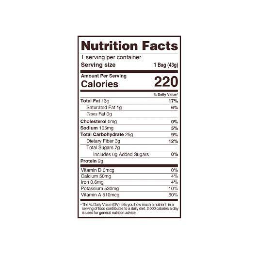 Product gallery 3720944