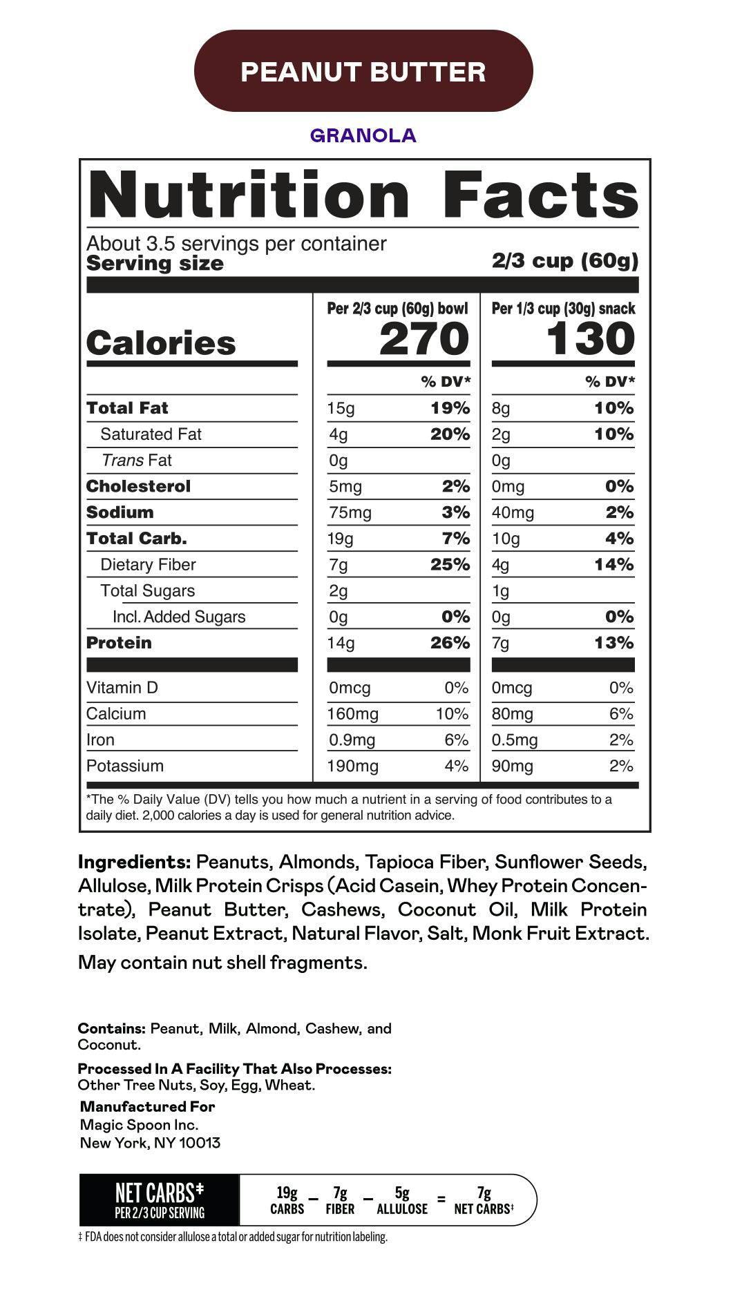 Product gallery 4641382