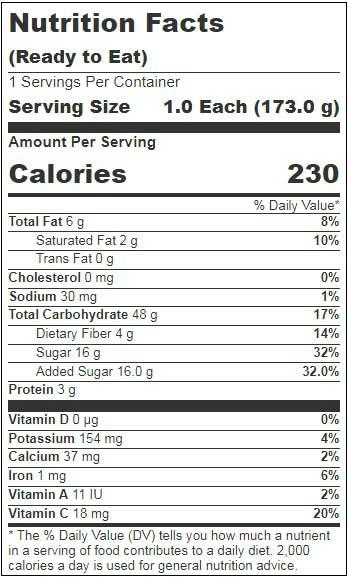 Product gallery 2654117