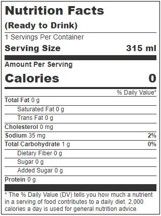 Product gallery 3624671