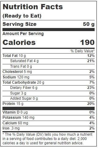 Product gallery 3394333