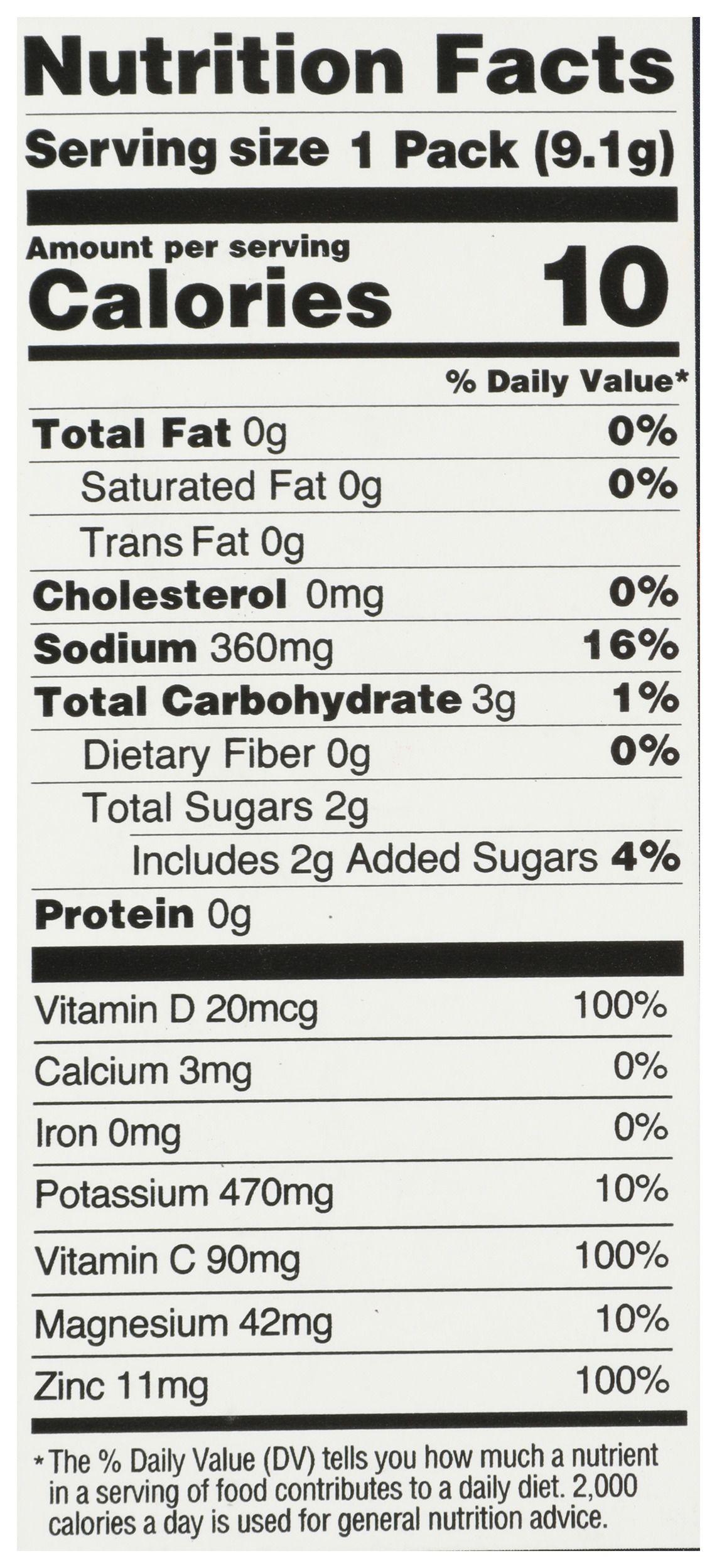 Product gallery 4634755