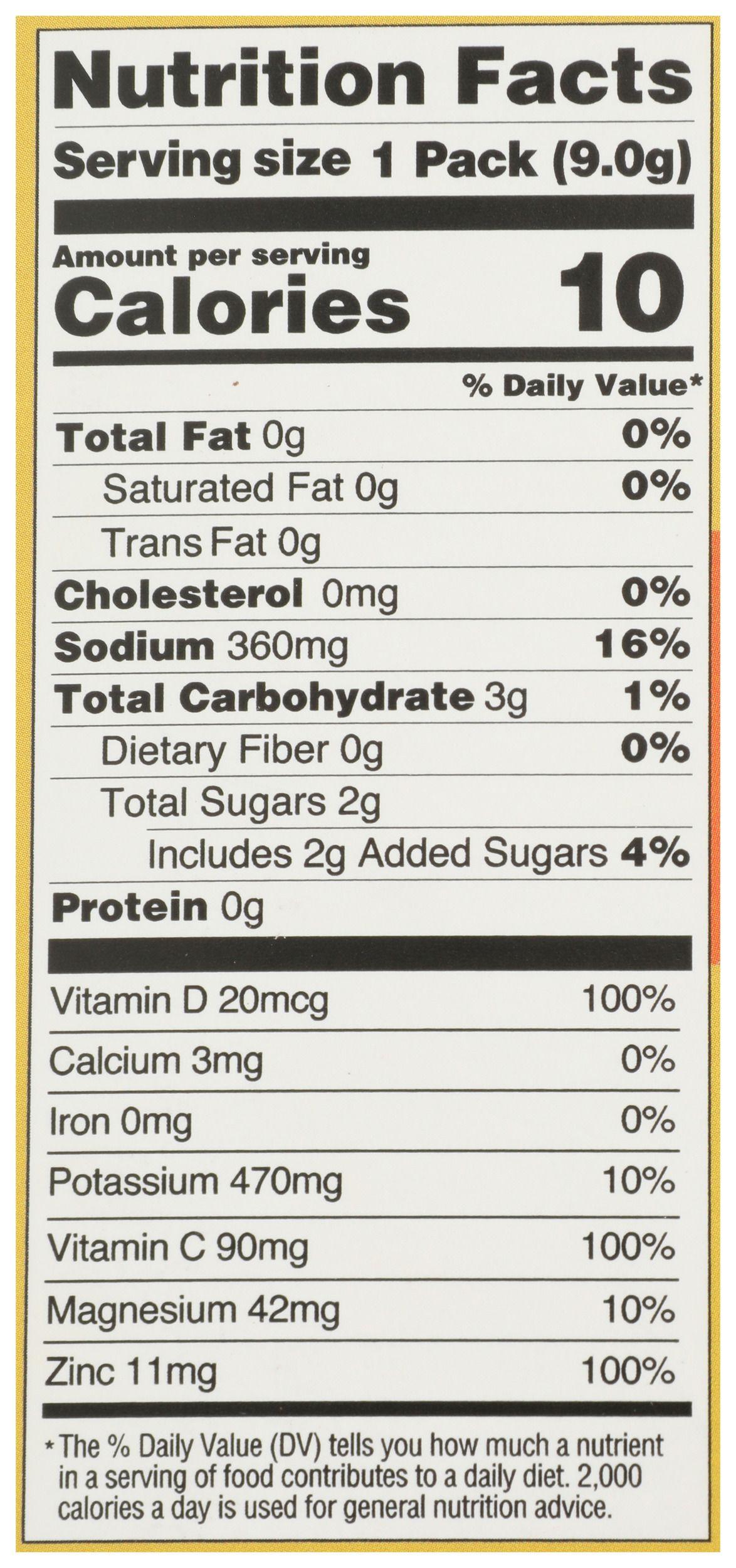 Product gallery 4634857