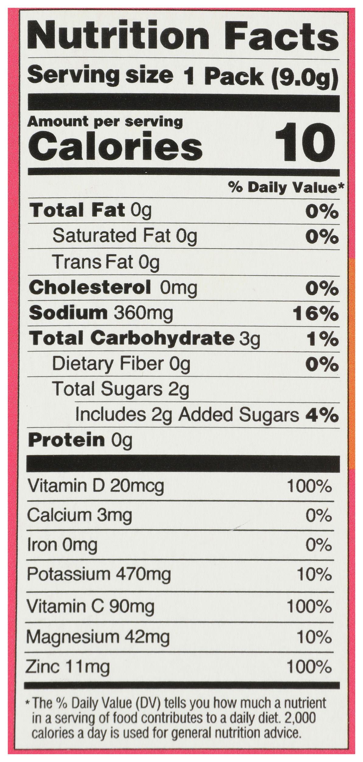 Product gallery 4634908