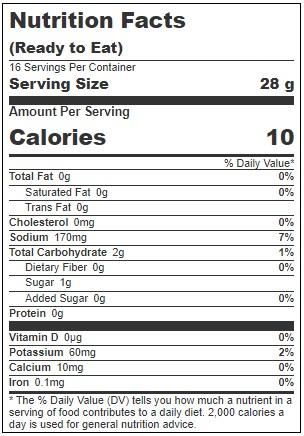 Product gallery 3848891