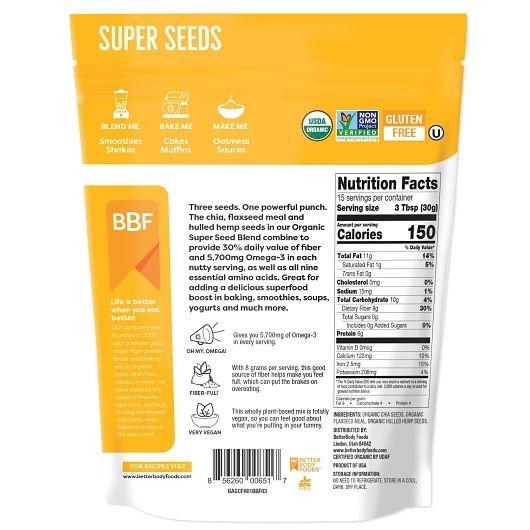 Product gallery 3574778