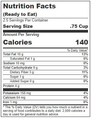 Product gallery 3380419