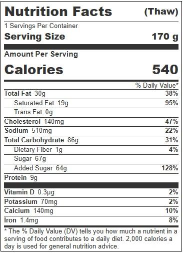 Product gallery 4427949