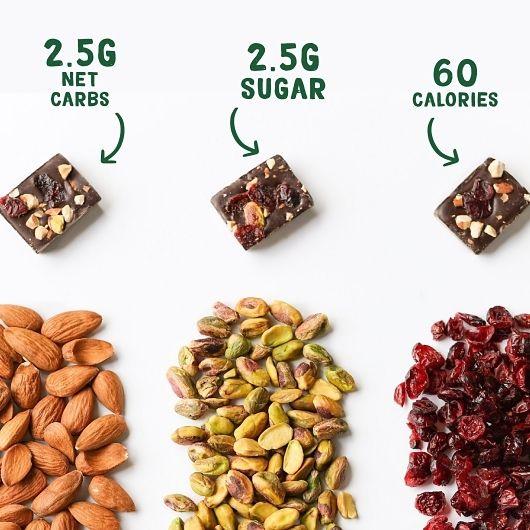 Product gallery 3574808