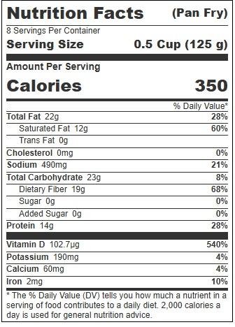 Product gallery 4236127