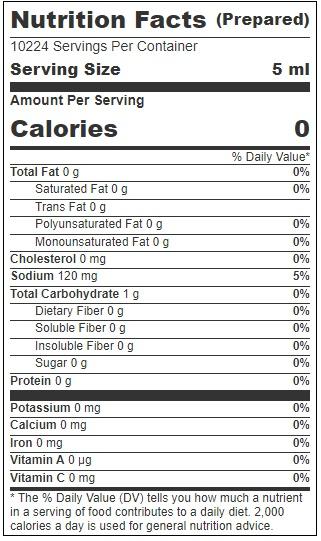 Product gallery 3669692