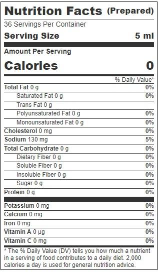 Product gallery 3674033