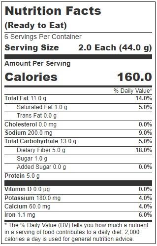 Product gallery 2775884