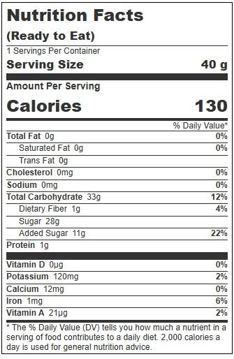 Product gallery 4213876