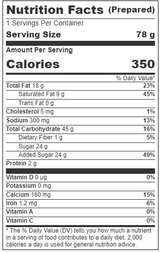 Product gallery 3395832