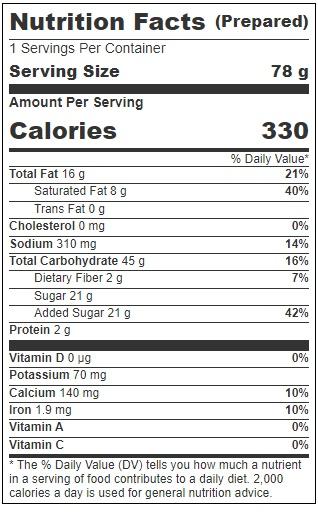 Product gallery 3395838