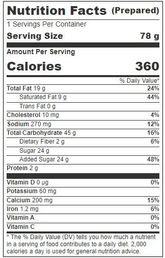 Product gallery 3395844