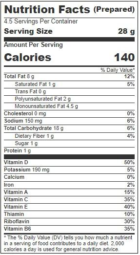 Product gallery 3185842