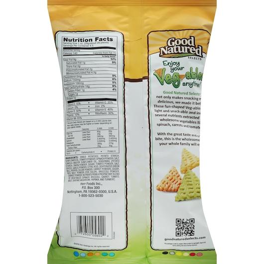 Product gallery 2780606