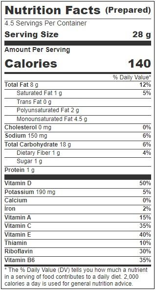 Product gallery 2780633