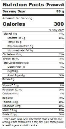 Product gallery 2570620