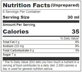 Product gallery 3624719