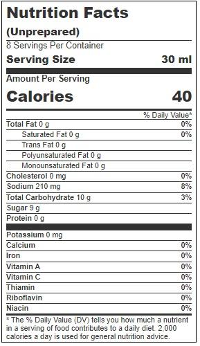 Product gallery 3624737